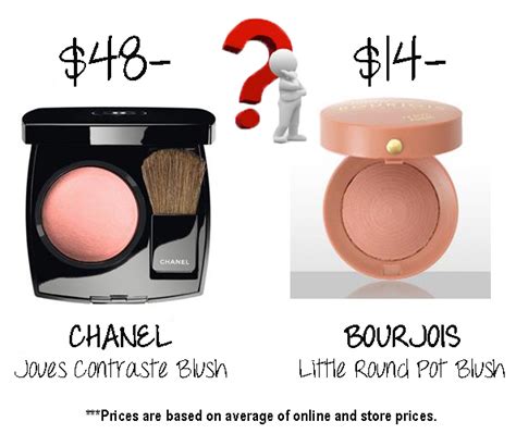 bourjois makeup chanel|Bourjois website.